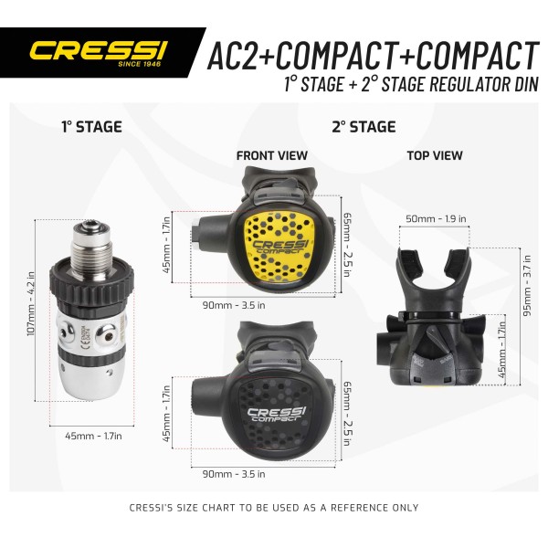 AC2 / Compact + Octopus Compact - Afbeelding 4