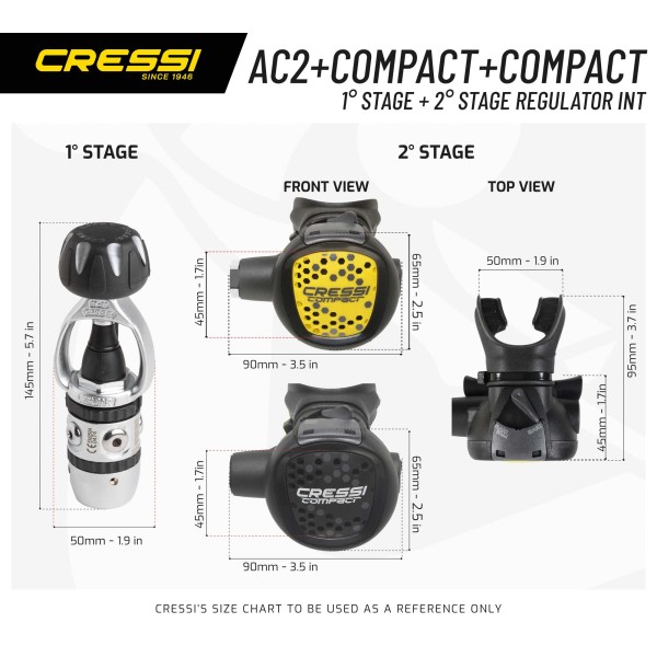 AC2 / Compact + Octopus Compact - Afbeelding 11