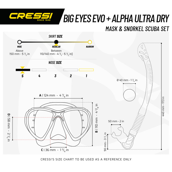 Big Eyes Evolution & Alpha Ultra Dry - Slika 9