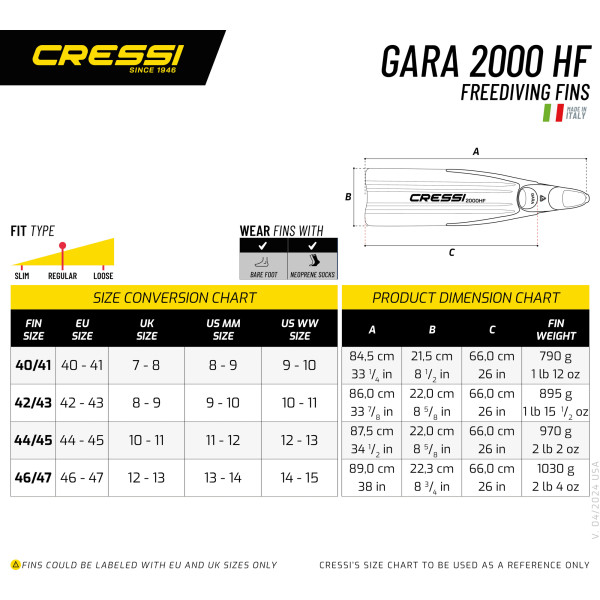 Gara 2000 HF - Afbeelding 5