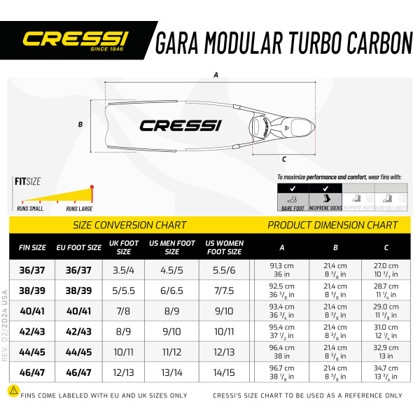 Gara Modular Turbo Carbon MD - Slika 7