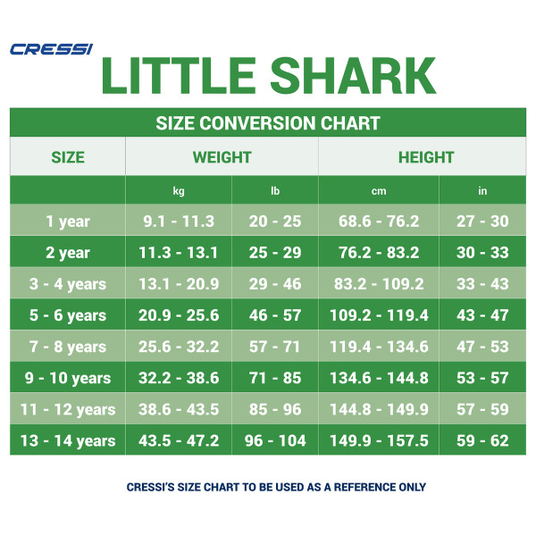 Little Shark Shorty (2mm) - Afbeelding 9