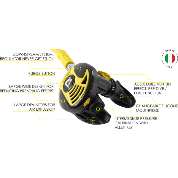 Octopus XS2 - Afbeelding 7