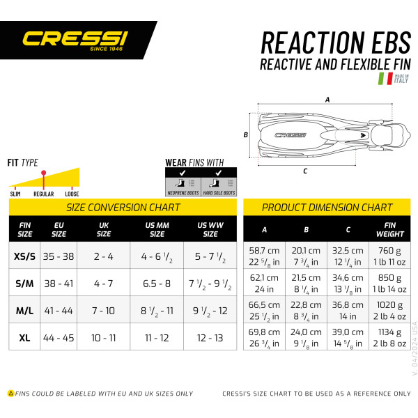 Reaction EBS - Afbeelding 9