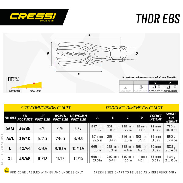 Thor EBS - Image 10