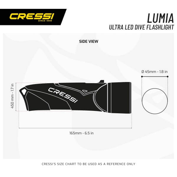 Lumia+ - Afbeelding 6