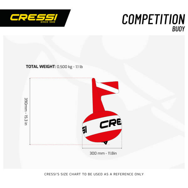 Competition Float - Slika 2